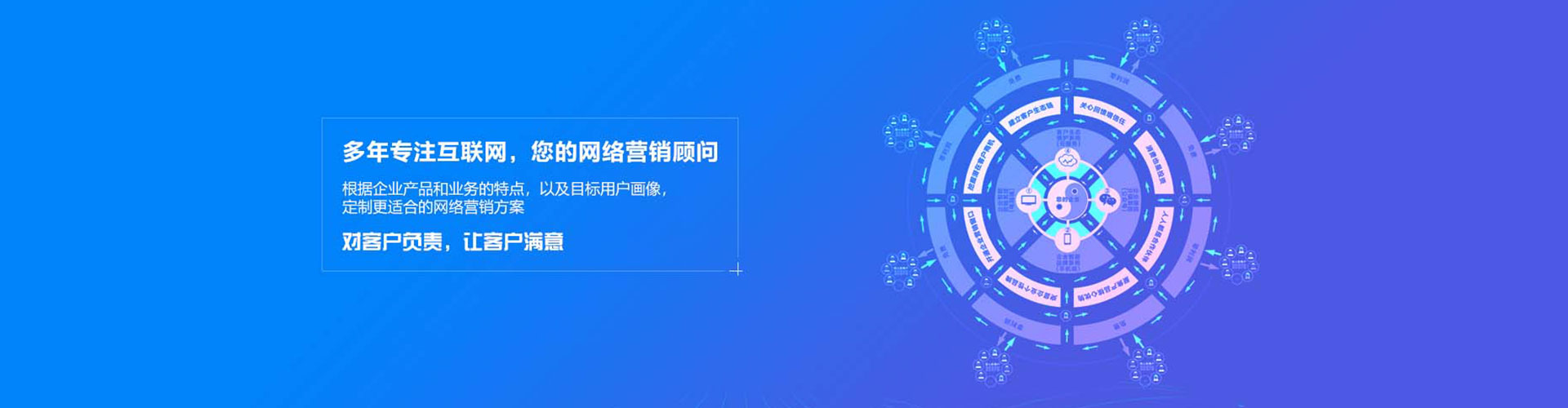 古县sem怎么做